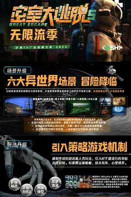 电影：密室大逃脱第五季