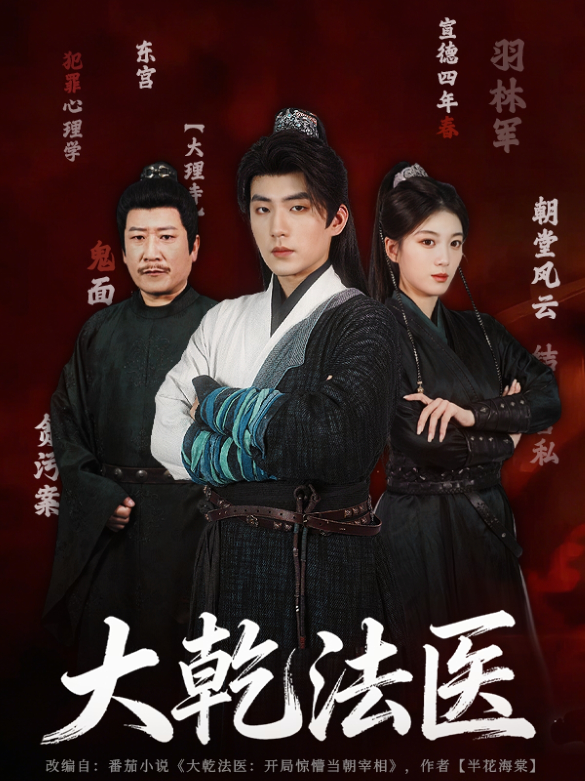 电影：大乾法医