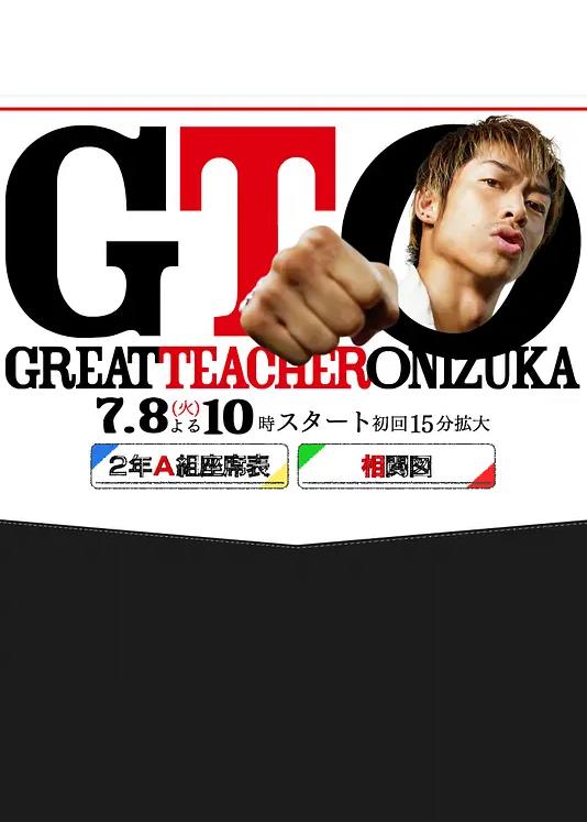 电影：麻辣教师2